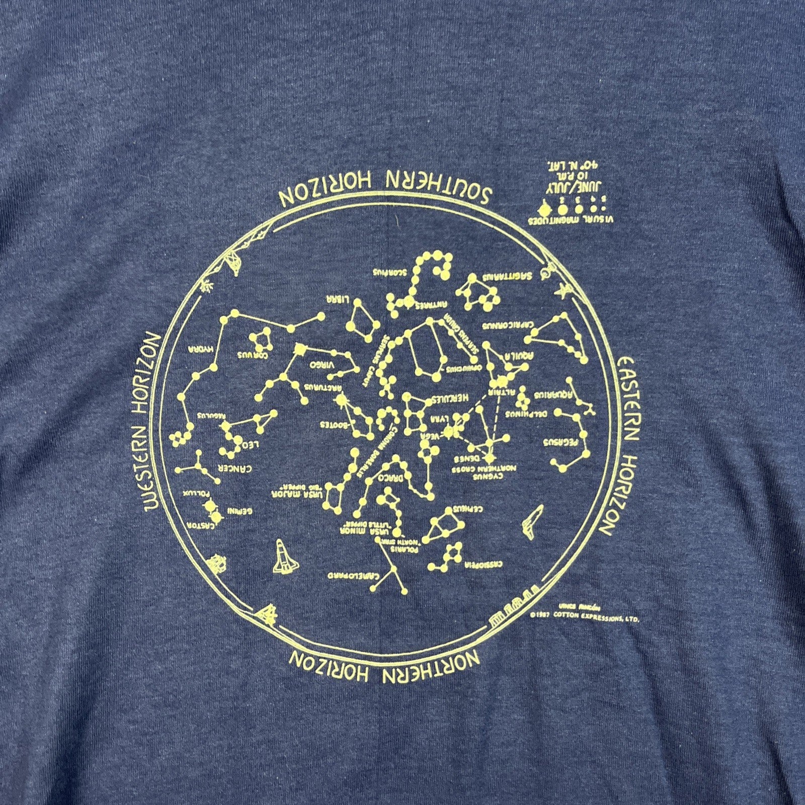 Vintage Smithsonian Southern Western Eastern Eastern Horizon T-shirt Blue Men M 